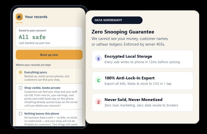 Data sovereignty and privacy architecture: local encrypted storage with zero analytics snooping