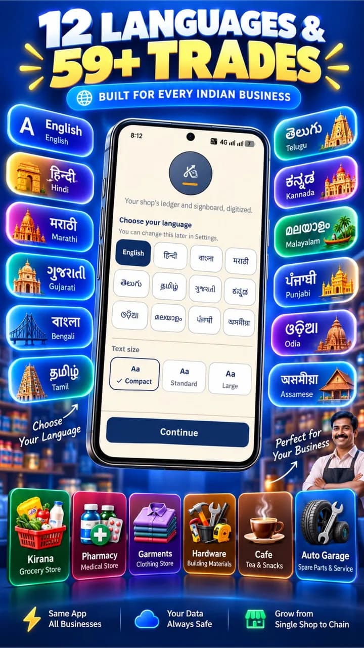 Karobari supporting 12 Indian regional languages and 59 trade catalogs